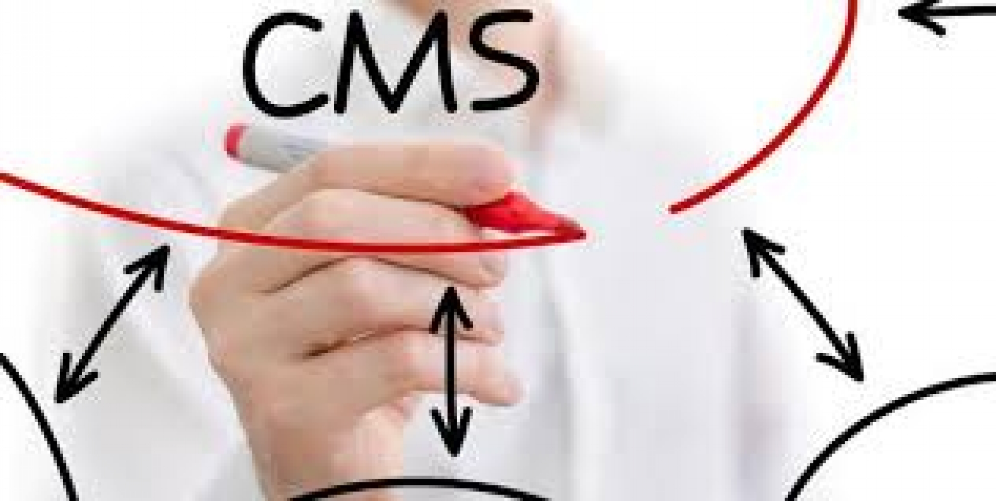 CMS mywork, la sicurezza di un cms semplice e intuitivo